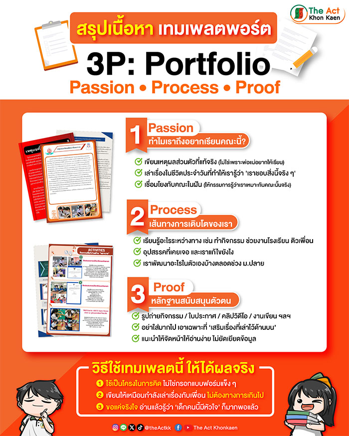 สรุปเนื้อหาพอร์ต 3 P.jpg