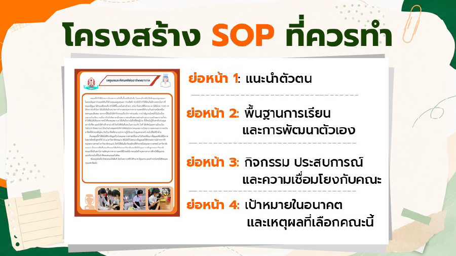 องค์ประกอบพอร์ต-02.jpg