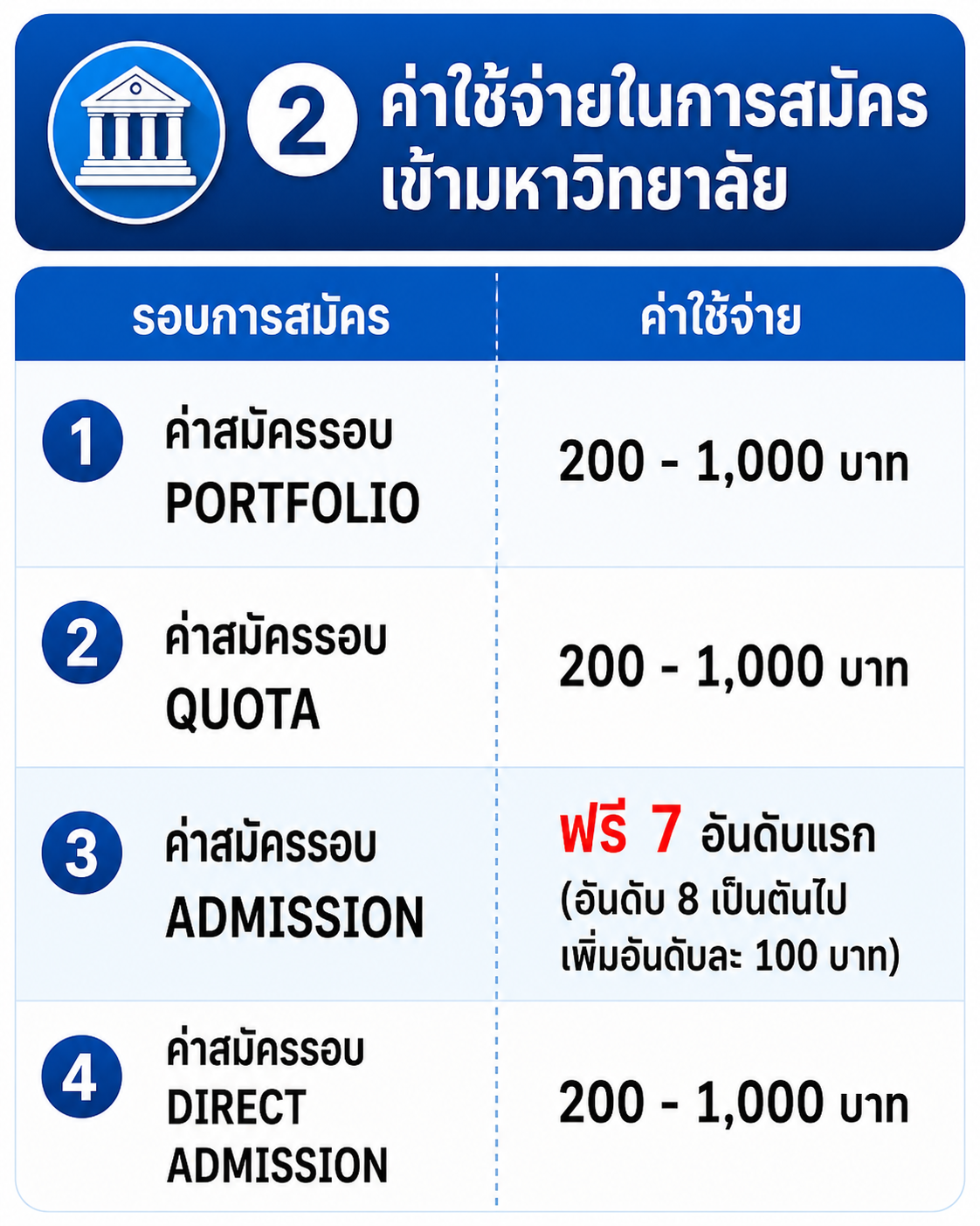 ChatGPT Image 29 มิ.ย. 2569 11_07_47.png