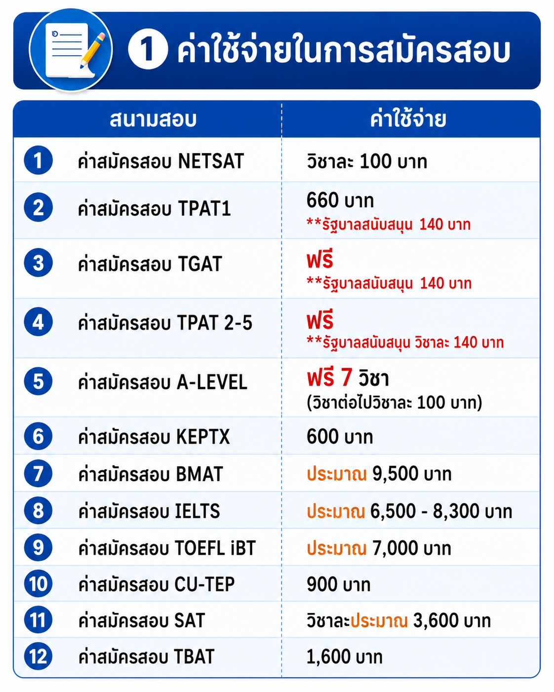 ChatGPT Image 29 มิ.ย. 2569 11_07_55.png