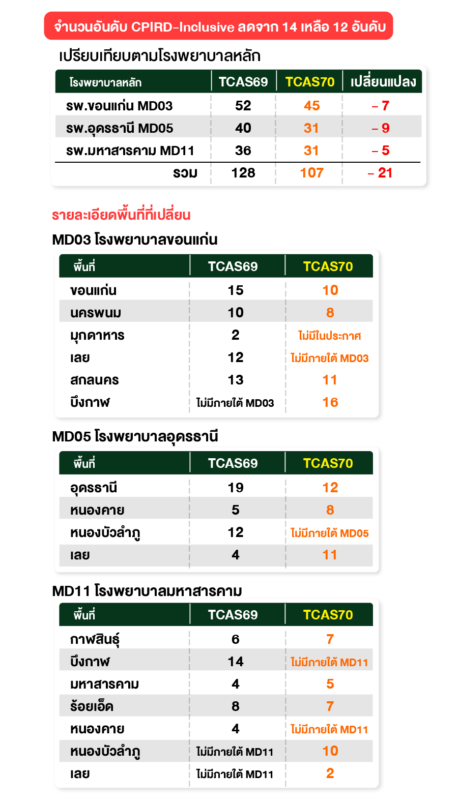 แพทย์มข.-06.jpg