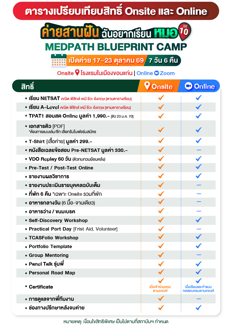 เว็บ-ฝันช่วงตุลาปี10-สิทธิพิเศษ-02.jpg