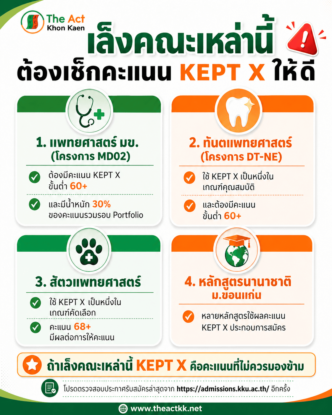KEPT X คืออะไร-3.png
